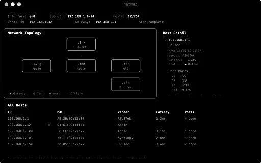 netmap preview
