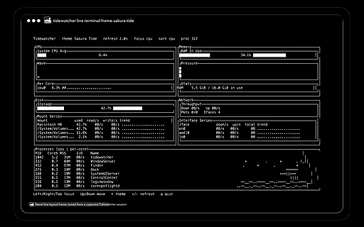 TideWatcher preview